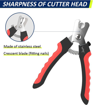 Dog Nail Clippers